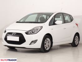 Hyundai ix20 2017 1.6 123 KM Hyundai ix20 2017 1.6 123 KM