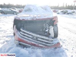 Volkswagen Atlas 2021 3