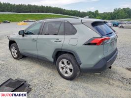 Toyota Pozostałe 2021 2