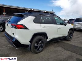 Toyota Pozostałe 2020 2