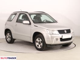 Suzuki Grand Vitara 2007 1.9 127 KM