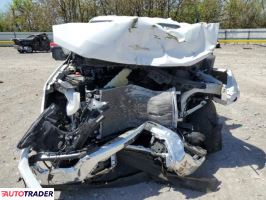 Ford Pozostałe 2022 5 Ford Pozostałe 2022 5