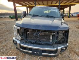 Ford Pozostałe 2021 6