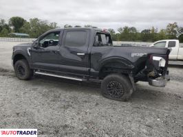 Ford Pozostałe 2024 3