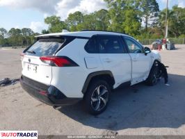 Toyota Pozostałe 2021 2 Toyota Pozostałe 2021 2