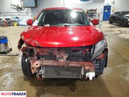 Mitsubishi Pozostałe 2020 2