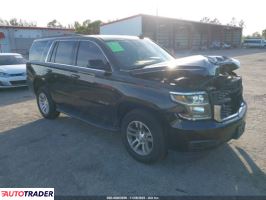 Chevrolet Tahoe - zobacz ofertę