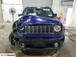 Jeep Renegade 2021 2