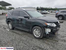Nissan Rogue 2020 2 Nissan Rogue 2020 2