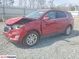 Chevrolet Equinox - zobacz ofertę