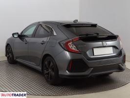 Honda Civic 2019 1.0 127 KM