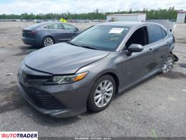 Toyota Camry 2020 2 Toyota Camry 2020 2