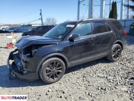 Ford Explorer 2019 3 Ford Explorer 2019 3