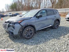 Nissan Rogue - zobacz ofertę