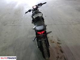 Yamaha MT 2024