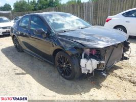 Toyota Camry - zobacz ofertę