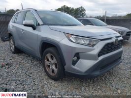 Toyota Pozostałe 2019 2 Toyota Pozostałe 2019 2