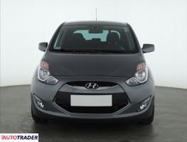 Hyundai ix20 2015 1.6 123 KM