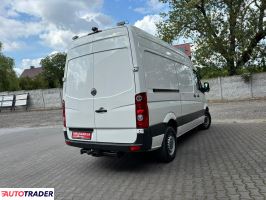 Volkswagen Crafter 2015 2