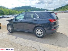 Chevrolet Equinox 2024 1