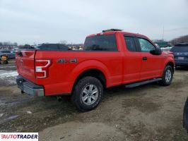 Ford Pozostałe 2020 3