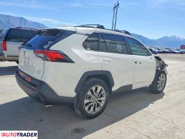 Toyota Pozostałe 2021 2