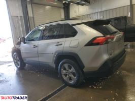Toyota Pozostałe 2022 2 Toyota Pozostałe 2022 2
