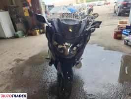 BMW K 2024 BMW K 2024