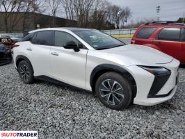 Lexus Pozostałe 2024