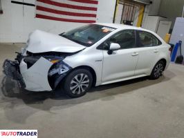 Toyota Corolla 2020 1 Toyota Corolla 2020 1