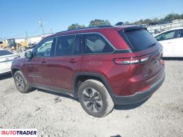 Jeep Grand Cherokee 2023 2