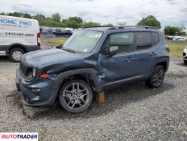 Jeep Renegade 2021 2 Jeep Renegade 2021 2