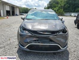 Chrysler Pacifica 2019 3