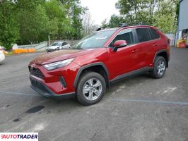 Toyota Pozostałe 2025