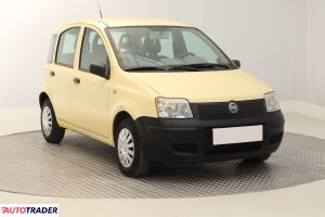 Fiat Panda - zobacz ofertę