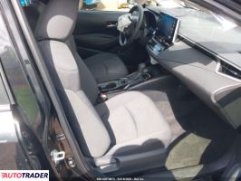 Toyota Corolla 2020 1 Toyota Corolla 2020 1