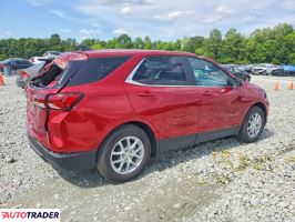 Chevrolet Equinox 2024