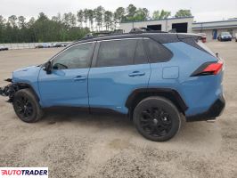 Toyota Pozostałe 2022 2