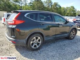 Honda CR-V 2019 1