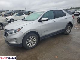 Chevrolet Equinox 2020 1 Chevrolet Equinox 2020 1