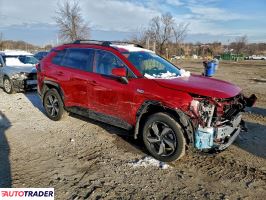 Toyota Pozostałe 2022 2