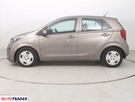 Kia Picanto 2019 1.0 65 KM