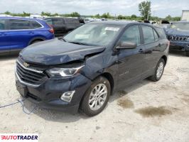 Chevrolet Equinox 2021 1 Chevrolet Equinox 2021 1