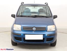 Fiat Panda 2005 1.2 59 KM