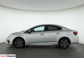 Toyota Avensis 2017 2.0 140 KM