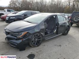 Toyota Corolla - zobacz ofertę