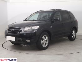 Hyundai Santa Fe 2007 2.2 147 KM
