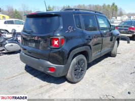 Jeep Renegade 2020 2