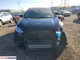 Chevrolet Equinox 2021 1