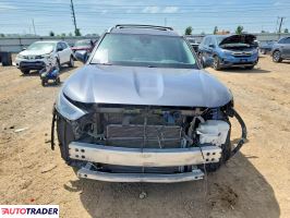 Toyota Highlander 2024 2